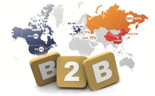 图片来源于网络●b2b大型网站建设的成本b2b大型网站建设需要花费的