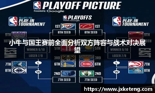 小牛与国王赛前全面分析双方阵容与战术对决展望