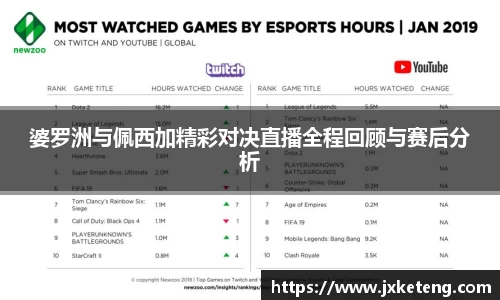 VSport - 胜利因您更精彩